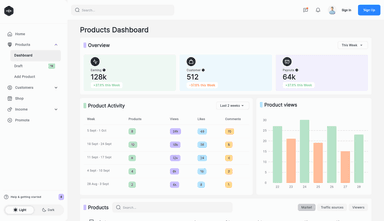 Flutter Responsive Admin/Dashboard UI Template